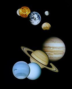 About the planets